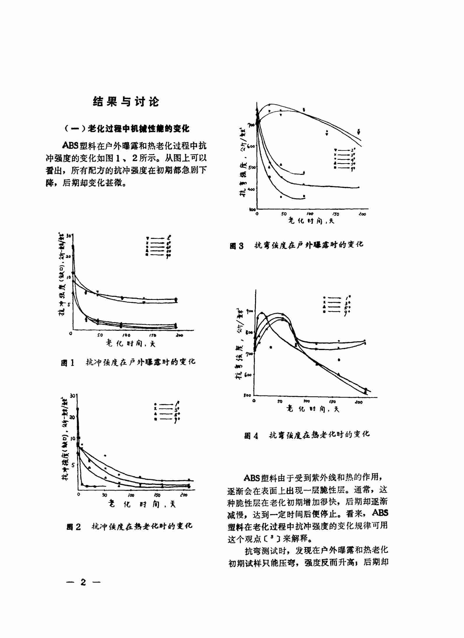 QLAB老化機(jī)助力ABS塑料老化測(cè)試，解決塑料老化發(fā)黃問(wèn)題