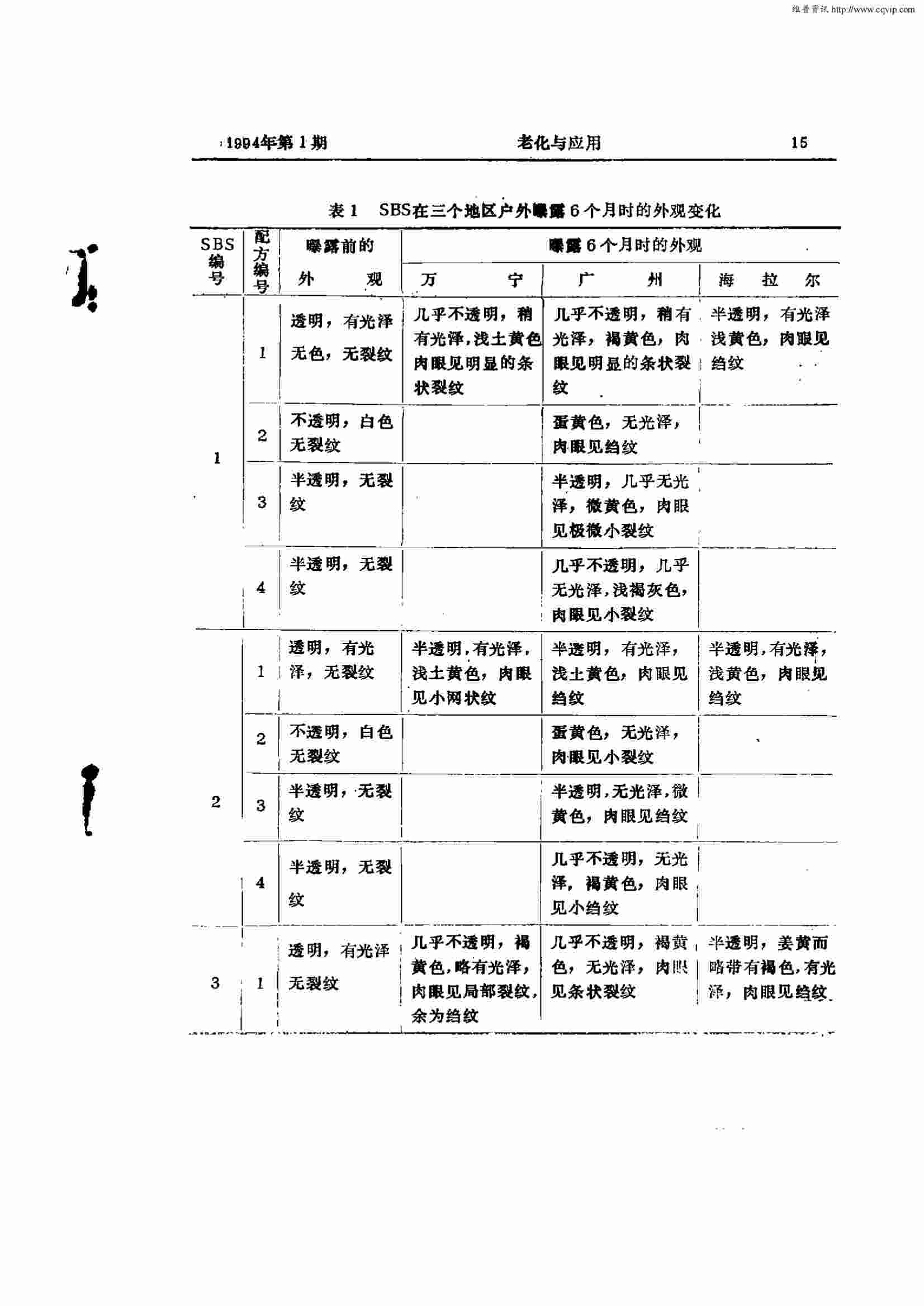 鹽霧老化測(cè)試案例：SBS橡膠材料的鹽霧腐蝕老化測(cè)試案例詳情圖3