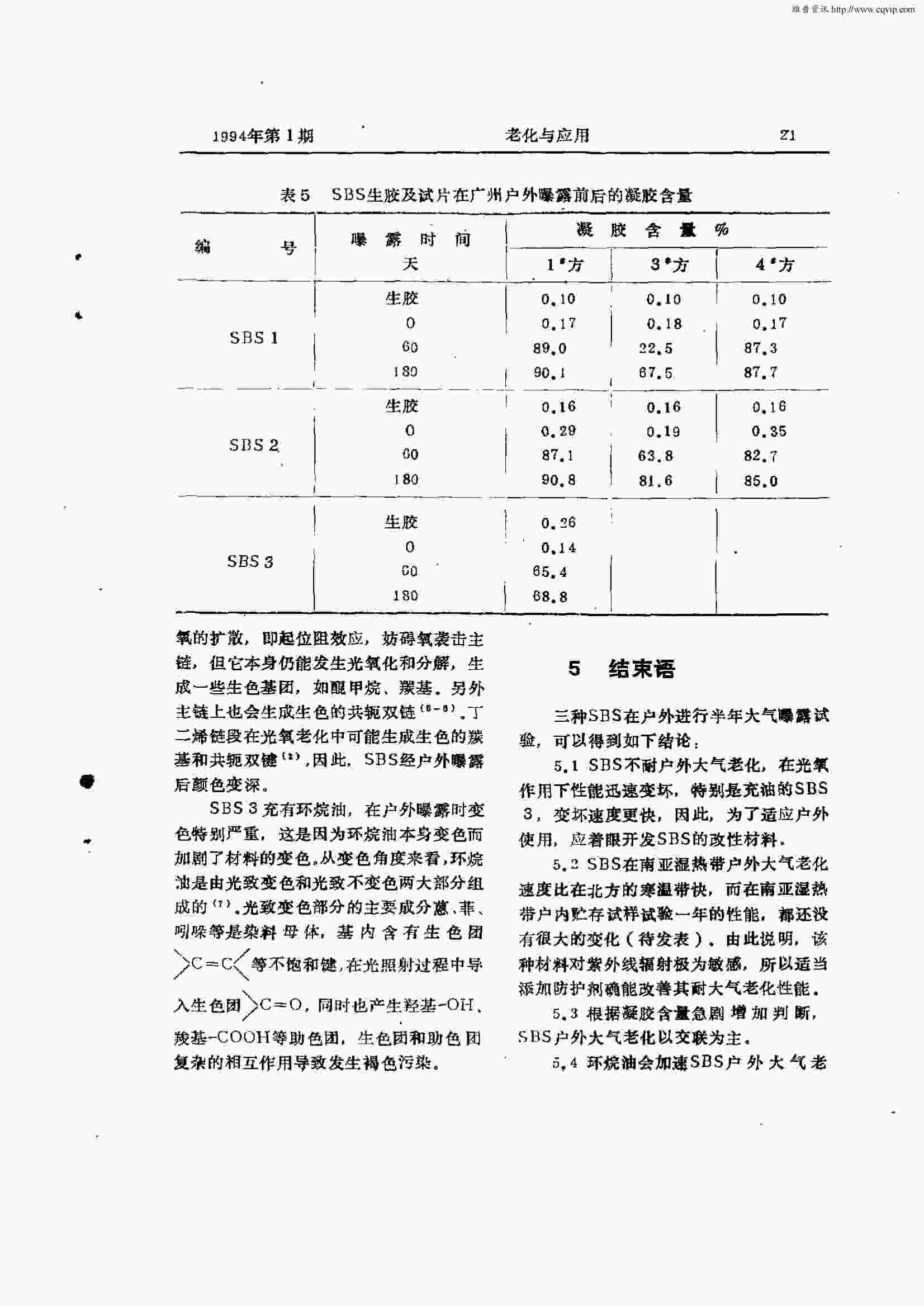 鹽霧老化測(cè)試案例：SBS橡膠材料的鹽霧腐蝕老化測(cè)試案例詳情圖8